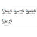 Медицинская функциональная кровать JDCJH381E