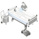 Мобильная душевая система HEIWASCH