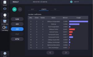Роговичный топограф с анализом сухого глаза HTG-1 Huvitz