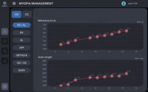 Оптический биометр и роговичный топограф HBM-1 Huvitz