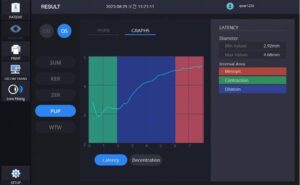 Роговичный топограф с анализом сухого глаза HTG-1 Huvitz