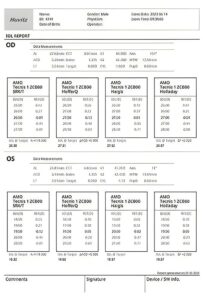 Оптический биометр и роговичный топограф HBM-1 Huvitz