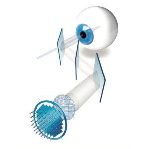 Автоматичний Тоно/Рефракто/Керато/Пахіметр HTR-1A Huvitz