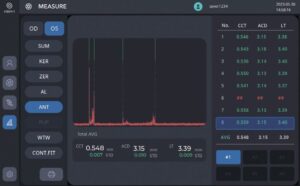 Оптический биометр и роговичный топограф HBM-1 Huvitz