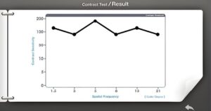 Цифровая таблица HDC-9100N/PF Huvitz