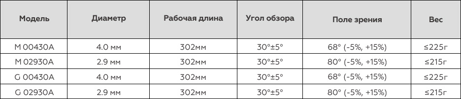 Гистероскоп с полужесткими инструментами в комплекте M 02930A Mindray