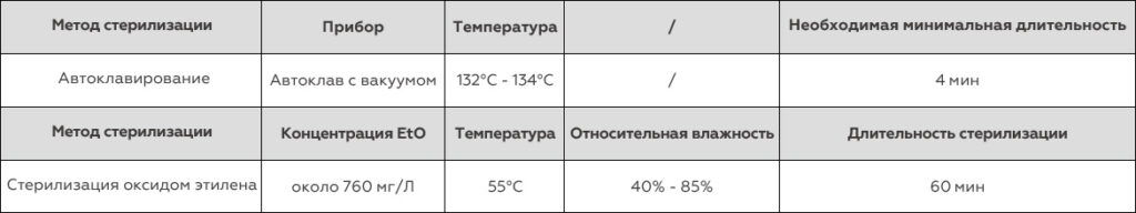 Гистероскоп с полужесткими инструментами в комплекте M 02930A Mindray
