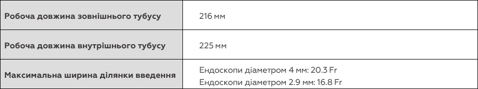 Гістероскоп з напівжорсткими інструментами в комплекті M 02930A Mindray