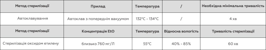 Гістероскоп з напівжорсткими інструментами в комплекті M 02930A Mindray