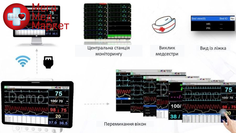 Монітор пацієнта F6 A10+93 17.3“ з модулем EtCO2